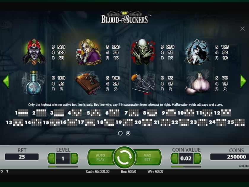 Выплаты Вампиры