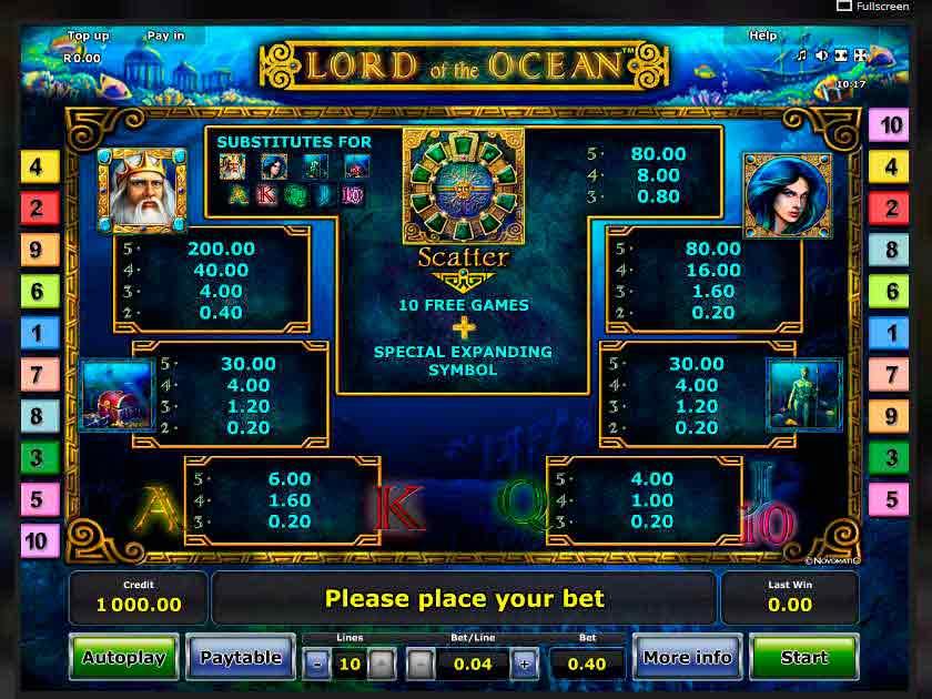 Таблица выплат в игре Лорд оф океан