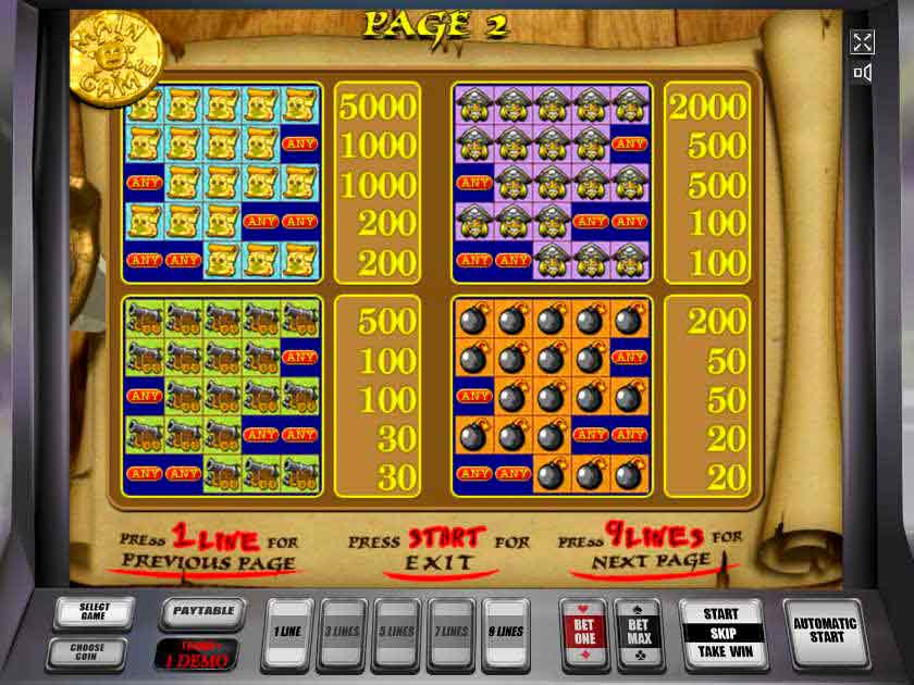 Выплаты Пират